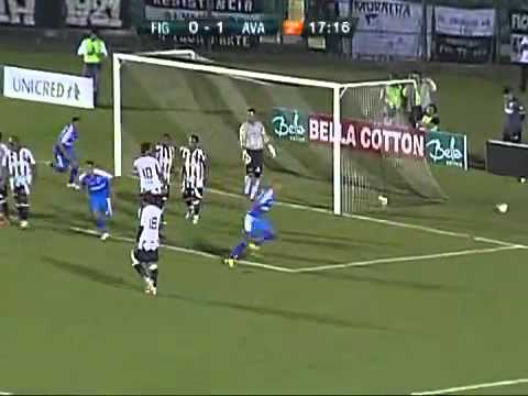 Gols de Figueirense 0 x 2 Avaí