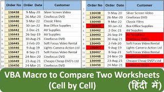 VBA Macro to Compare Two Excel Worksheets Cell by Cell