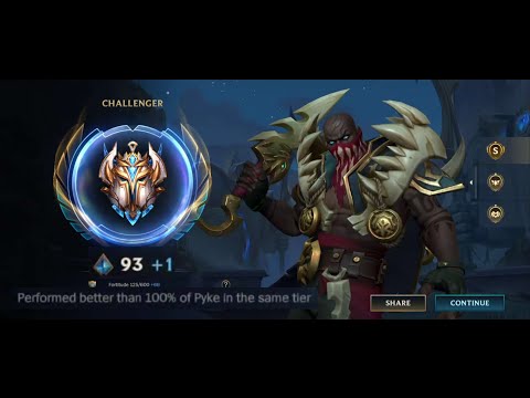 4.1 JUNGLE PYKE BETTER THAN 100% CARRY IN CHALLENGER - LEAGUE OF LEGENDS WILD RIFT