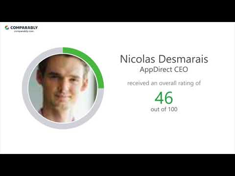 AppDirect Culture - Q1 2018