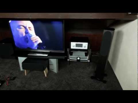 HT-Zolder Test Setup