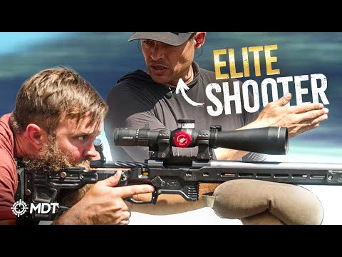 How To Shoot 63% Faster