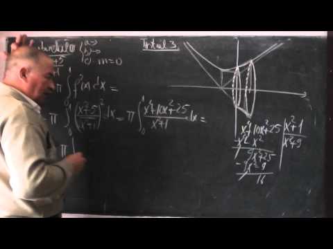 2/2 Lectia 271 - Teste de Bacalaureat - Limite de functii Derivate Grafice de functii Vectori