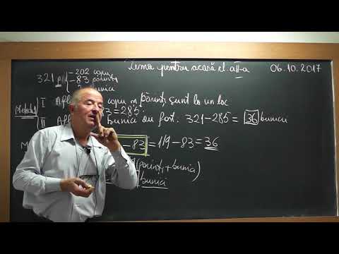 1566 Clasa 2 Cum rezolvam o problema: Citim atent, O intelegem, O transcriem in limbaj matematic