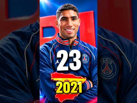 Achraf Hakimi Evolution: From Madrid Kid to World-Class Defender