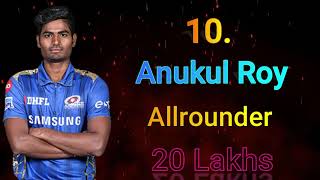 IPL 2020 Mumbai Indians(MI) Squad List | All Players With Role, Price and Picture |Comparison Corner