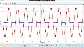 Download the video "A  New Multilevel Inverter With Reduced Component Count for a Standalone PV Energy Conversion System"