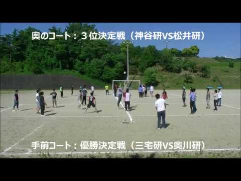 H28年度 機械学科 研究室対抗 ドッジボール大会　1分12秒