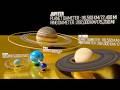 Planet Rings Size Comparison 3D