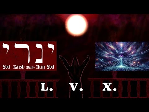 What is the Analysis of the Keyword? - L.V.X.