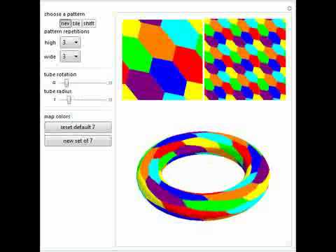 Map Coloring on a Torus