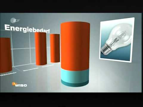 Energiewende eine Stadt alleine Hannover und andere Stadtwerke