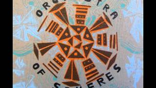 Eternal C of Darkness