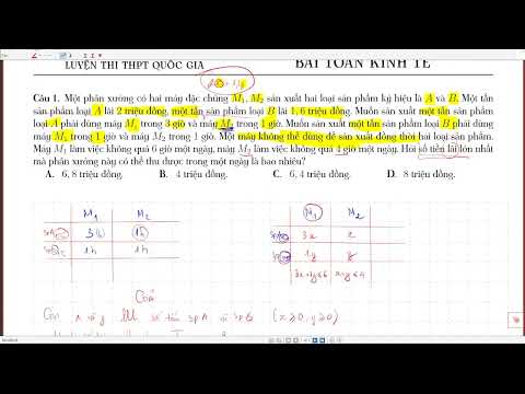 Bài toán thực tế hệ bất phương trình bậc nhất hai ẩn