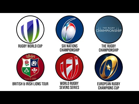 Every Rugby Tournament Explained in 21 Minutes