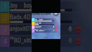 Ele torceram pra eu perder e isso aconteceu..