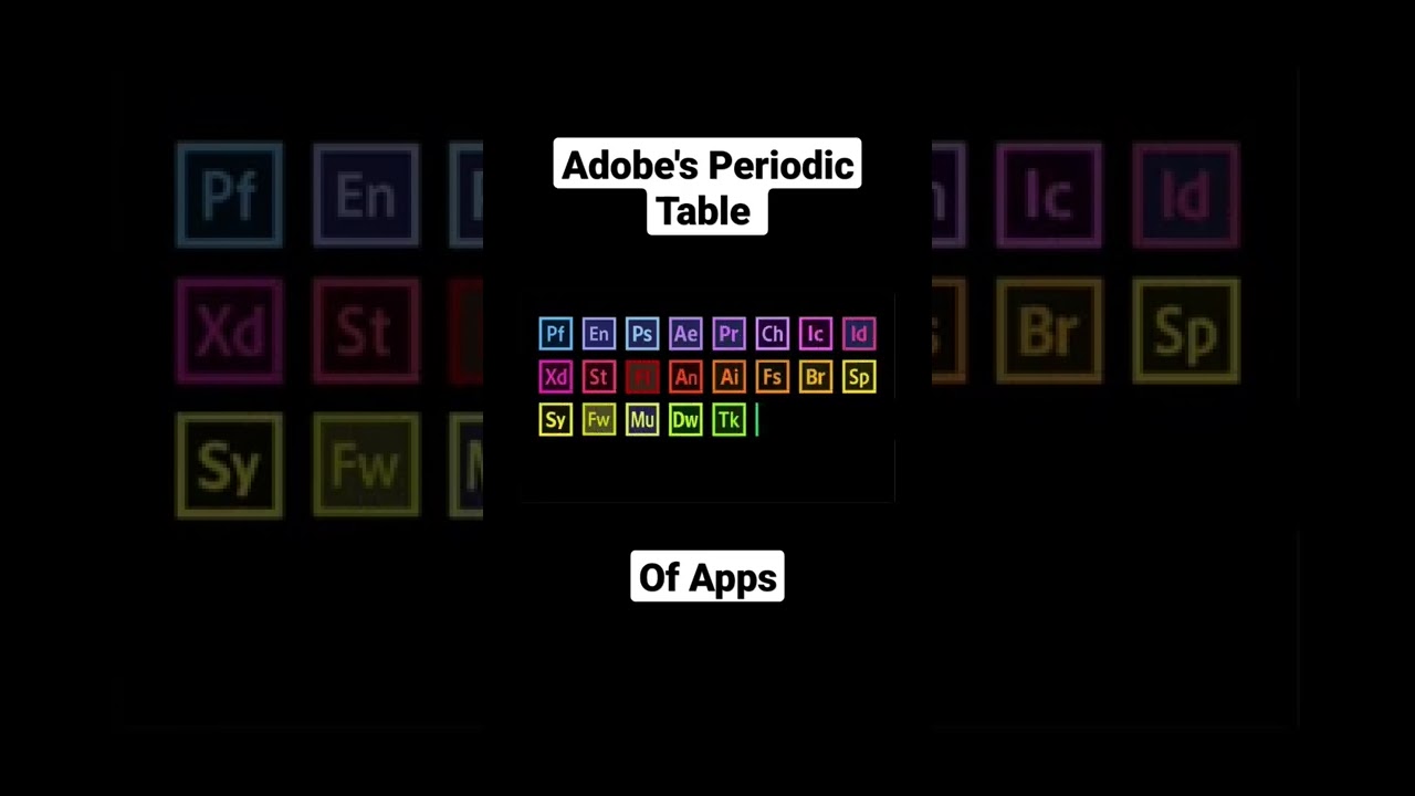 Adobe's Periodic Table Of Apps | Which do you use regularly?