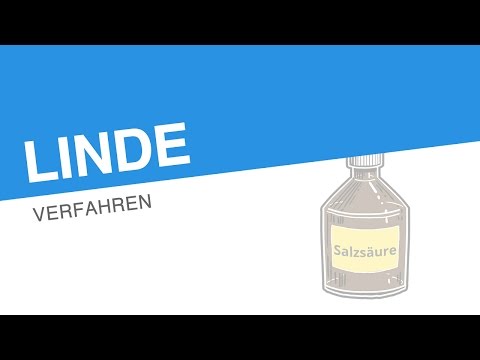 LINDE VERFAHREN | Chemie | Anorganische Verbindungen – Eigenschaften und Reaktionen
