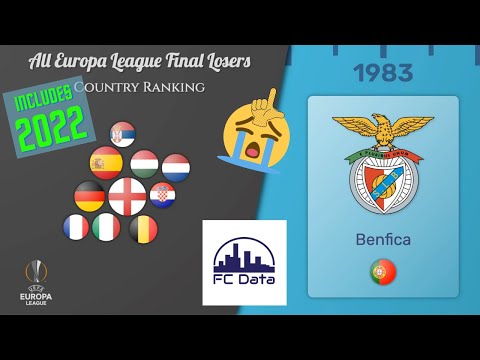 [1958-2022] Which country has the most Europa League final losers?