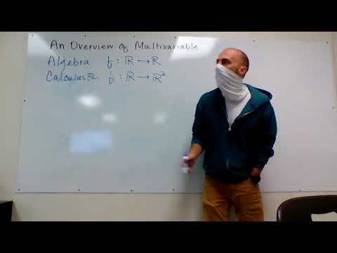 1. Overview of Multivariable Calculus