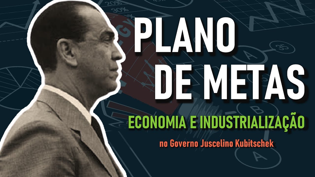 Plano de Metas de JK | Industrialização e economia nos anos 50