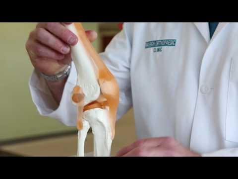 What is Runner’s Knee | Pain in knee when walking | Runners Knee Pain