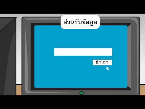 Dvach กระเจี๊ยวขนาดเล็ก Top 10 สมาชิกหนุ่มสาว