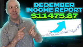 My Blogging and Affiliate Income Report Dec2021 + FULL P&L