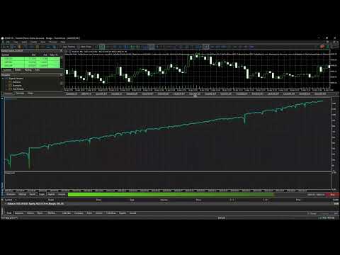 Video Sleep Well Gold Scalping EA