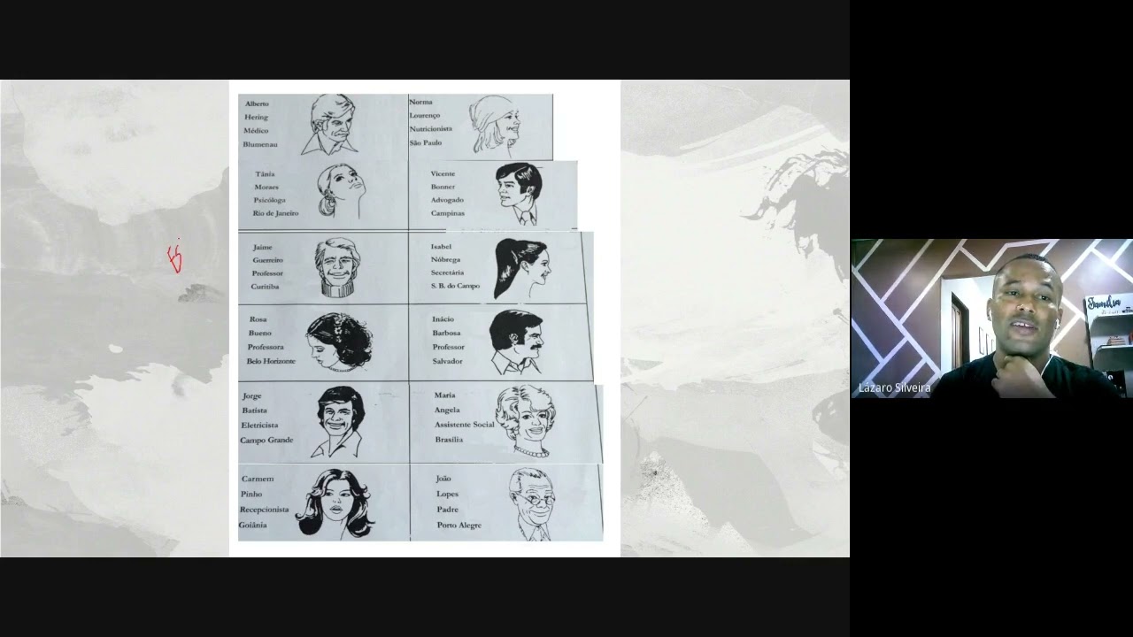 MVR- MEMÓRIA VISUAL DE ROSTOS