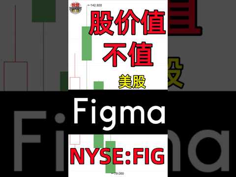 Figma(NYSE:FIG)股价贵还是值 #投資 #美股 #smartphone #投資 #FIG #持股調整 #figma#automobile #股市 #成長股 #crypto #盤前
