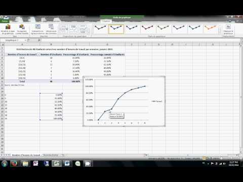 comment construire une voute en ogive