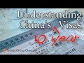 Chinese VISA for USA citizens - 2023