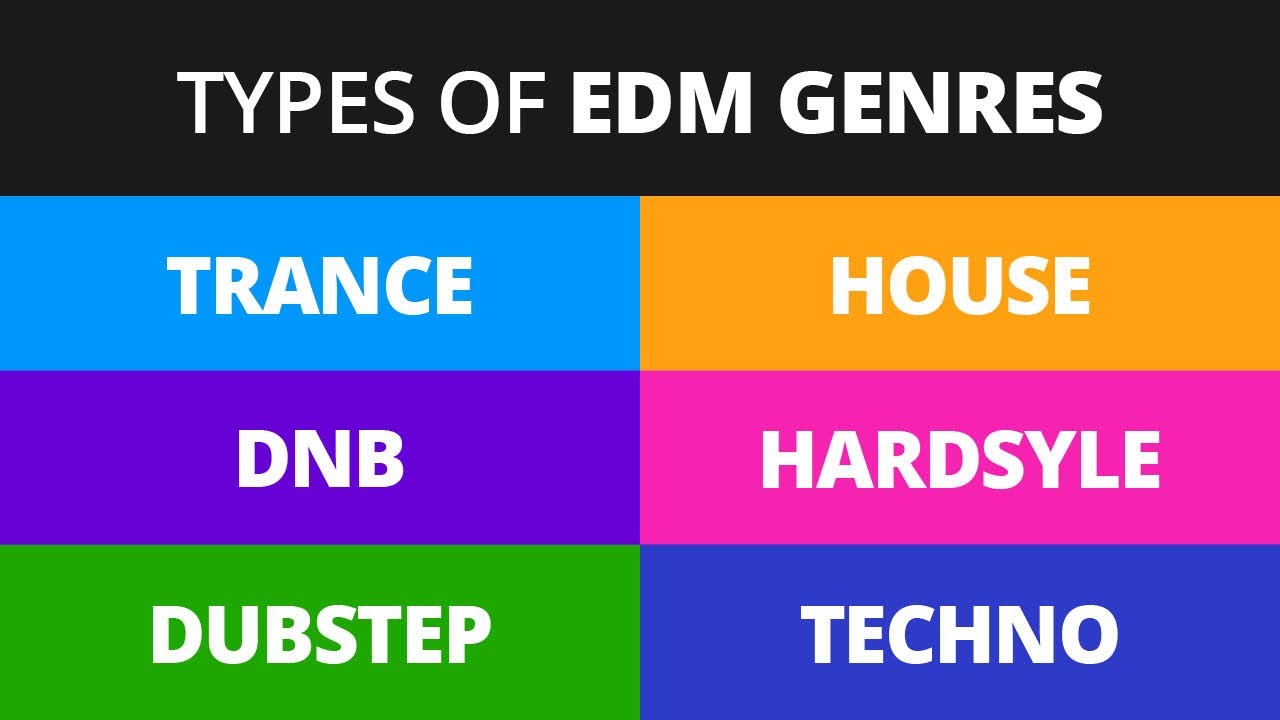 What’s the difference between dubstep and EDM music?