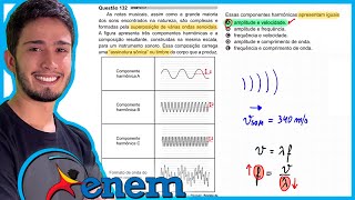 ENEM 2021 PPL - As notas musicais, assim como a grande maioria dos sons encontrados na natureza, são
