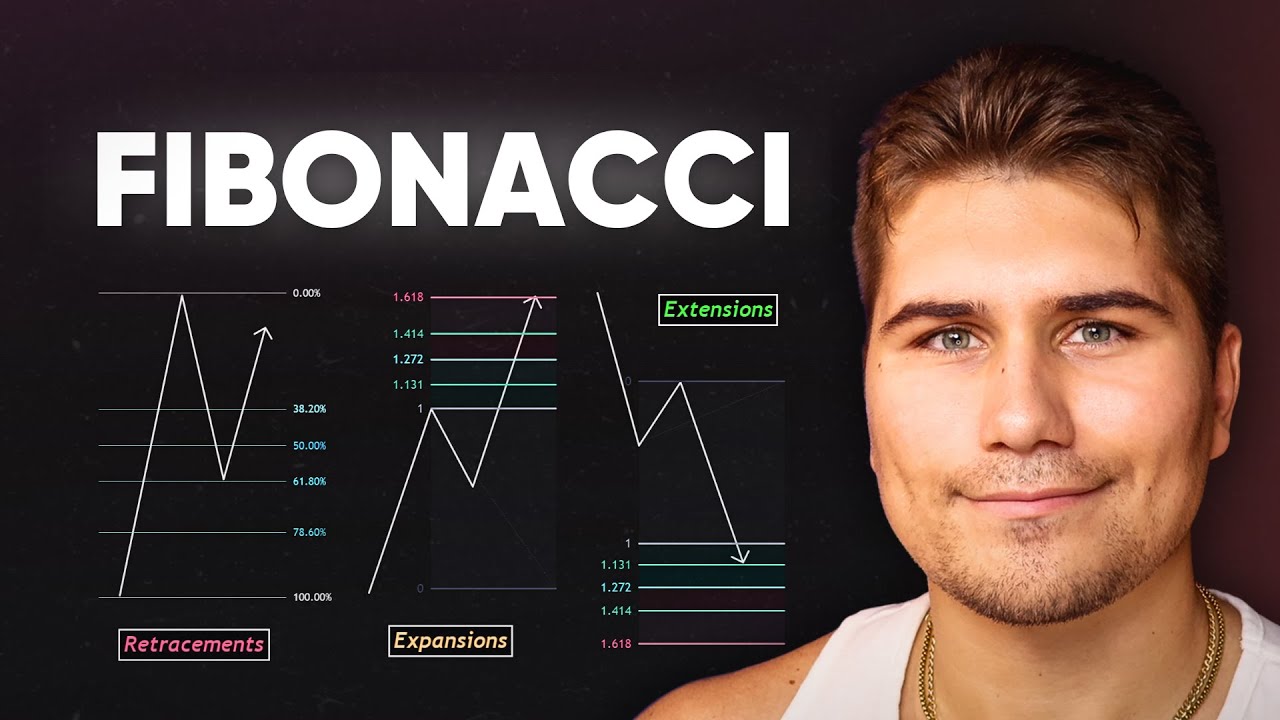 Tutorial: How to Draw FIBONACCI For Trading (Retracements, Expansions, Extensions)📈