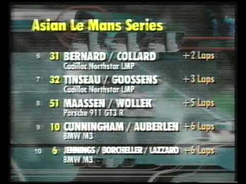 ALMS ADELAIDE 2000