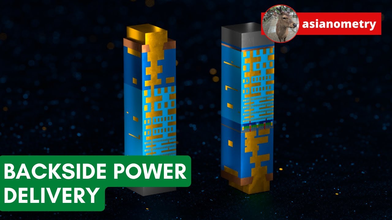 Intel’s Next Breakthrough: Backside Power Delivery