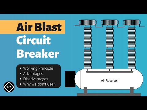 Why Air Blast Circuit Breakers are no more in use
