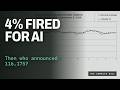 Only 4% of Companies Cut Jobs for AI. So Where Did 116,175 Layoffs Come From?