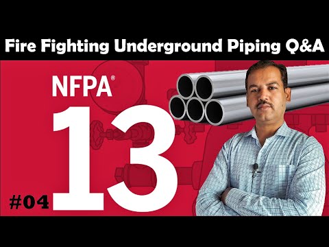 Most Important Interview Questions and Answers of Fire Fighting Systems Part 1 in Urdu