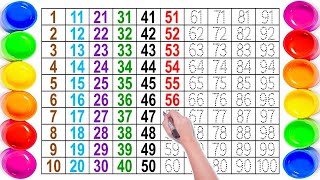 1 to 100 Counting Numbers for Kids | Learn Numbers in English | One to Hundred