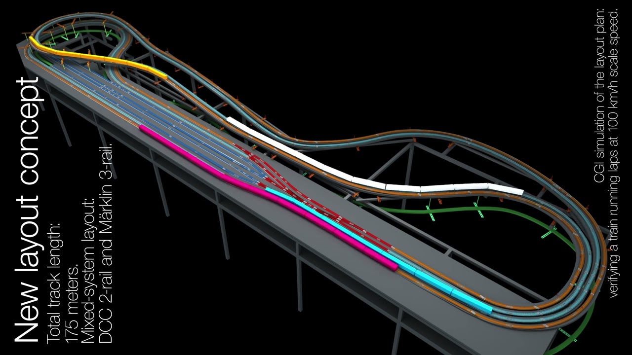 New layout concept - VLOG92