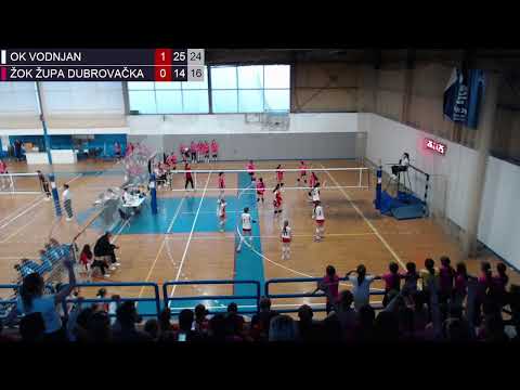 26.4.2025. PH MALA Ž, ČETVRTFINALE, OK VODNJAN - ŽOK ŽUPA DUBROVAČKA