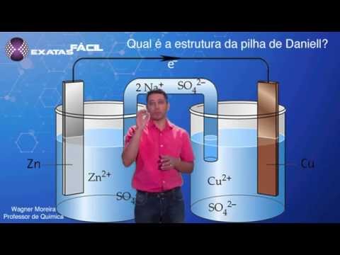 Qual e estrutura da pilha de Daniell?