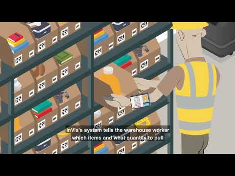 inVia Picker Video 2645