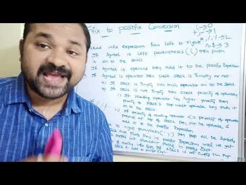 Definition of data structure what is data structure