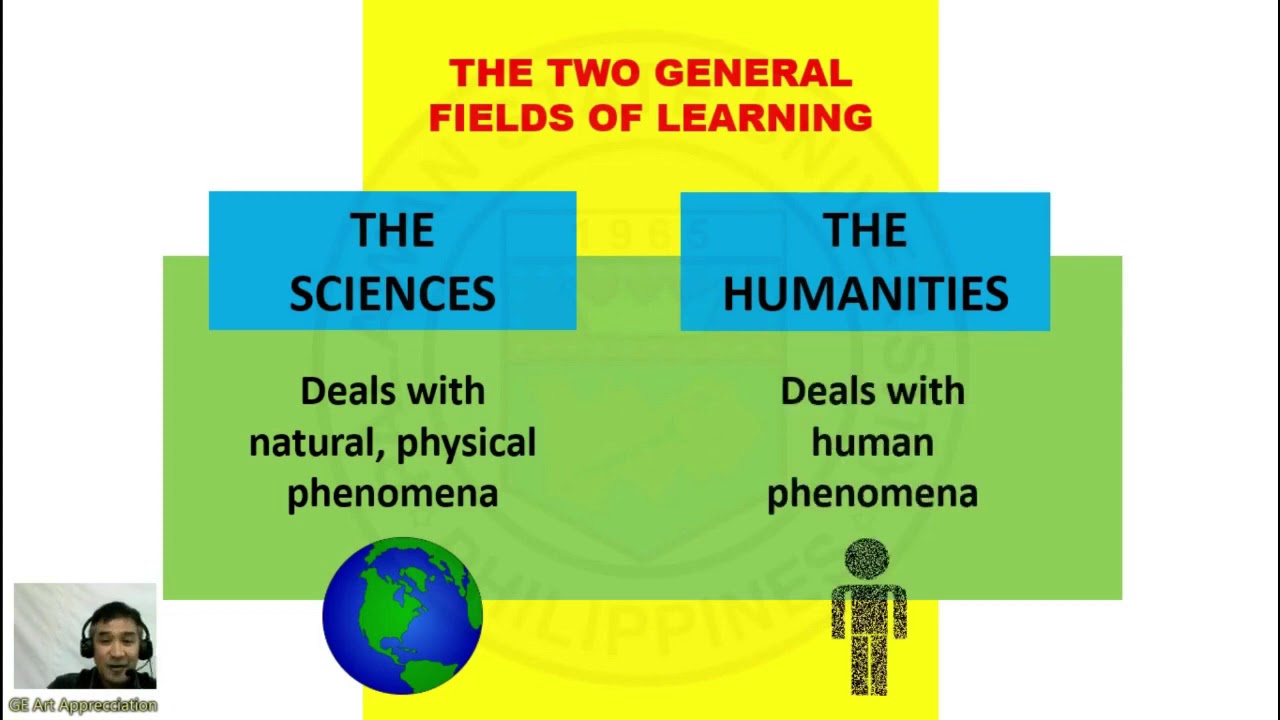 Module 1 Art as a Humanistic Discipline