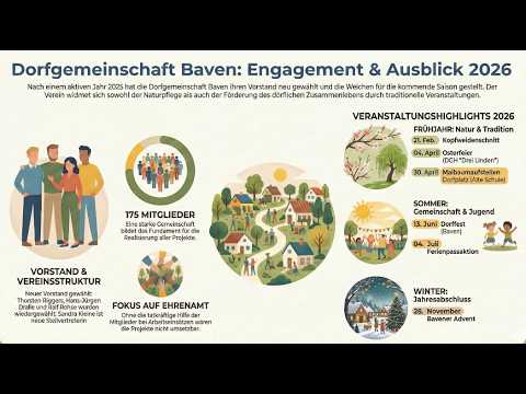 Dorfgemeinschaft Baven  - Engagement & Ausblick 2026