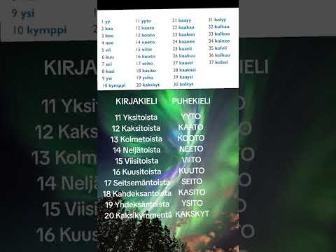 OSA 8.SUOMEN KIELI. NUMEROT 11-20. زمانی فینلەندی